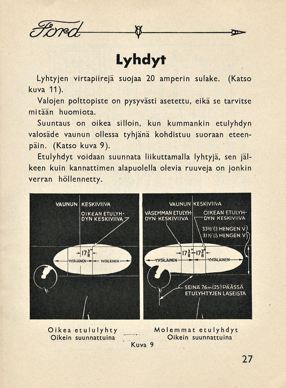 9 **- Lyhdyt Lyhtyjen virtapiirejä suojaa 20 amperin sulake. (Katso kuva 11). Valojen polttopiste on pysyvästi asetettu, eikä se tarvitse mitään huomiota.