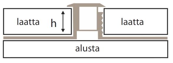 Liikuntasaumalista Alumiini matta h 15 mm (päällyslista 17 mm)