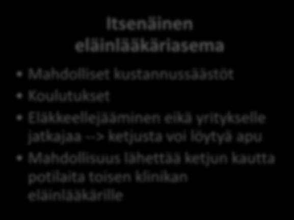 Haastateltavien syyt liittyä ketjuun Itsenäisen klinikan omistaja kertoi, etteivät he näe tarpeelliseksi liittyä ketjuun, vaikka ketjut ovat heitä lähestyneet ja harkintaakin on ollut.