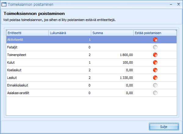 CSI Lawyer 2.5 Käyttöohje (55/145) Toimeksiannon poistaminen -ikkunassa on OK- ja Peruuta-painikkeet, jos toimeksiannon poistaminen on mahdollista. Muutoin siinä näkyy vain Sulje painike.