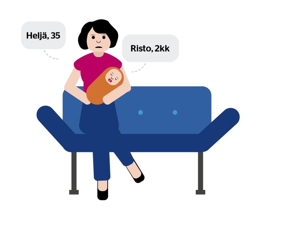 Risto vauvana Heljän ja Riston tarina Heljä on 35-vuotias äiti ja hänellä on poika nimeltä Risto.