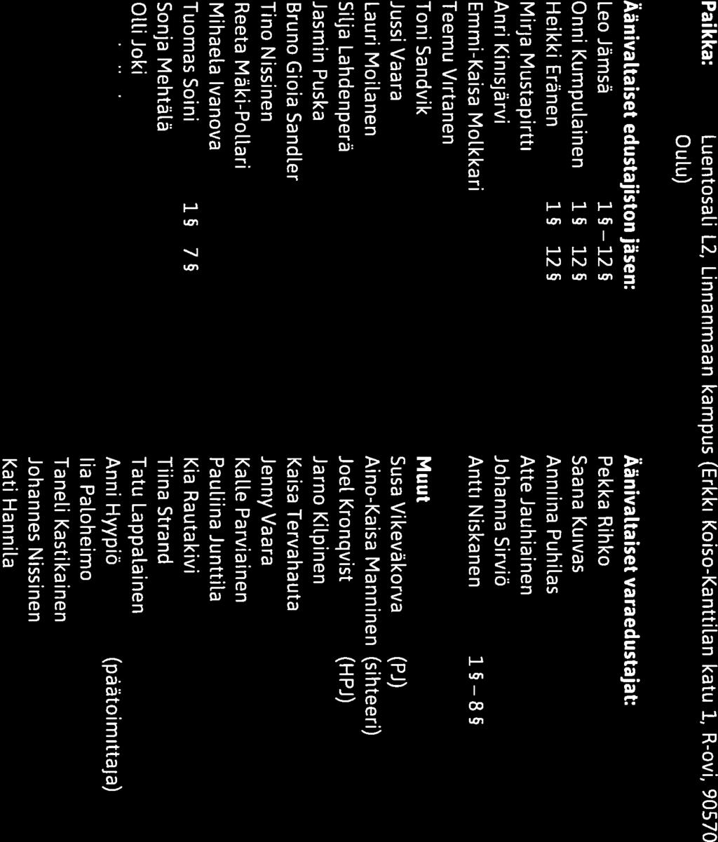 O,iiAvi/ OULUN II II YLIOPPILASKUNTA Päytäkirja J(( J(( YLIOPISTON Kokouksen nro 7/2017 OULUN YLIOPISTON YLIOPPILASKUNNAN EDUSTAJISTON KOKOUS 7/2017 Aika: Keskiviikko 22.11.2017 ki.