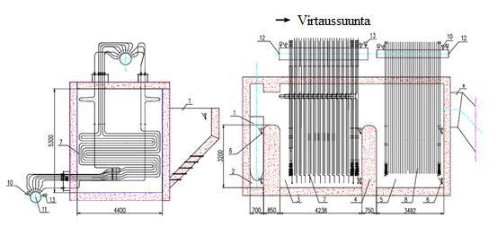 14 Kuva 6 EHE:n poikkileikkaus (Man, et al. 2011, 3) Kuvassa 6 on yksi mahdollisuus FBHE:n rakenteeksi. Lämmönsiirrin koostuu ulkokuoresta joka on eristettyä metalliseinää.