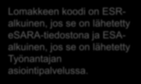 010101-123A Sukunimi, Etunimi 1234567-8 Yritys Ky Onko työnantajan nimi kirjoitettu oikein?