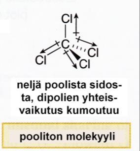 / pooliton. - Molekyyli on pooliton, jos siinä on vain poolittomia sidoksia.