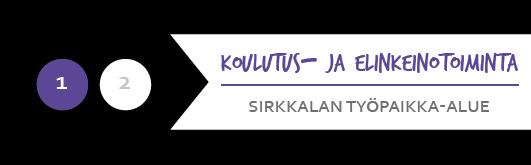Työpaikkatavoite: + 700 Asukastavoite: Kustannusarvio: Toteutusaika: Korit 1-3: Vaiheittain vuoteen 2030 Alueella sijaitsee vahva teollisen tuotannon ja koulutustoiminnan keskittymä YLEISKUVAUS