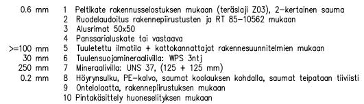 - Piirustusten perusteella C-osassa on tiloja, joissa yläpohjarakenteena on alalaattapalkisto. Alalaatan päällä palkistojen välissä on purutäyttö, jonka päällä on betoninen palopermanto.