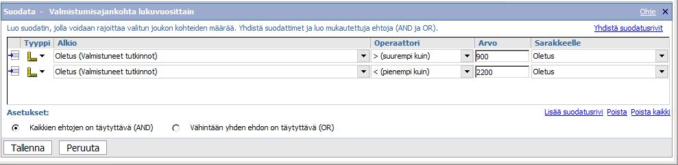 Suodattimen avulla ei voida poistaa näkyvistä dimension osia nimen perusteella, ainoastaan lukujen perusteella. Valitse hiiren vasemmalla dimensio. Valinta näkyy tummennettuna.