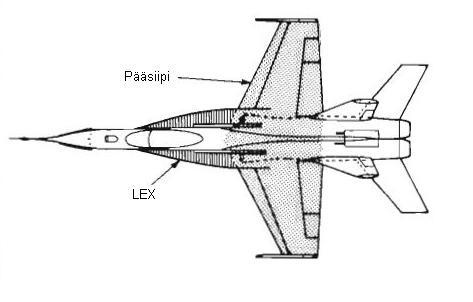 1 HYBRIDISIIVEN VAIKUTUS LENTOKONEEN AERODYNAMIIKKAAN JA SUORITUSKYKYYN 1 JOHDANTO Hybridisiipi voidaan määritellä usealla eri tavalla.