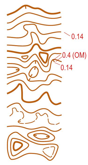 3.1. Maanpinnan muodot ISOM2017 101 Korkeuskäyrä Korkeuskäyrä yhdistää samalla korkeustasolla olevat pisteet. Standardi käyräväli eri tason korkeuskäyrille on 5 metriä.