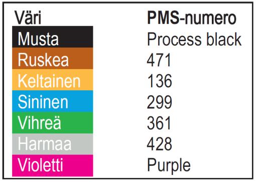 2. Yleiset vaatimukset ISOM2017 Tulostaminen ja värit Suunnistuskartta pitää painaa hyvälle, mahdollisesti vedenkestävälle, paperille (paino 80-120 g/m 2 ).