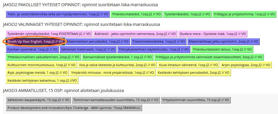 Miten ilmoittaudun opintoihin? (Koskee vain PKKY:n opiskelijoita.) Täällä Verkko-opiston oppimisympäristössä pääset opintoon klikkaamalla opintoa ja aloittamalla opiskelun.