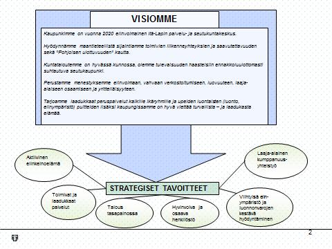 ollut vaikeaa kaupungin taloudellisessa tilanteessa.