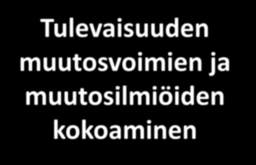 Tulevaisuuden muutosvoimien ja muutosilmiöiden kokoaminen