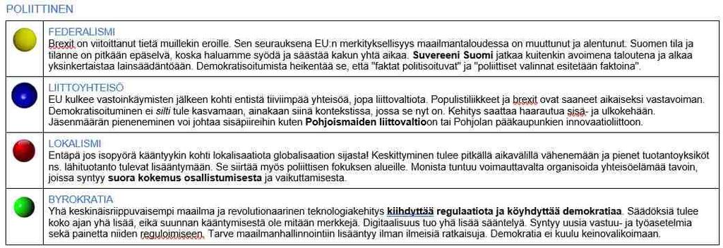 OEF edelfoi-tulevaisuustaulukko AJURIT Poliittisen tiivistelmäkuvaus