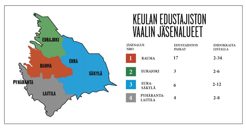 S-vaalilautakunta 21.11.