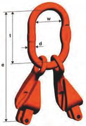 PEWAG Kapasiteetti Mitat d x t x w x e alv 0 % Koodi A KAGW 2-6 2 000 / 1 400 kg 13 x 110 x 60 x 141 mm 22,00 182190 KAGW 2-8 3 550 / 2 500 kg 19 x 135 x 75 x 178 mm 32,20 182192 KAGW 2-10 5 600 / 4