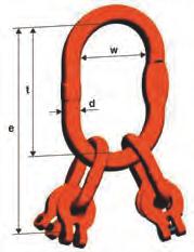 PEWAG Kapasiteetti Mitat d x t x w x e alv 0 % Koodi A KAGW 4-6 3 000 / 2 120 kg 19 x 135 x 75 x 220 mm 58,40 182195 KAGW 4-8 5 300 / 3 750 kg 23 x 160 x 90 x 273 mm 75,90 182196 KAGW 4-10 8 000 / 6