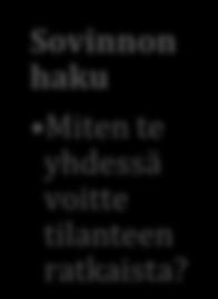 Sovittelun aloite tehdään ottamalla yhteyttä alueen rikos- ja riita-asioiden sovittelutoimistoon tai rikosilmoituksen yhteydessä poliisiin. (Gellin 2010, 71-72.