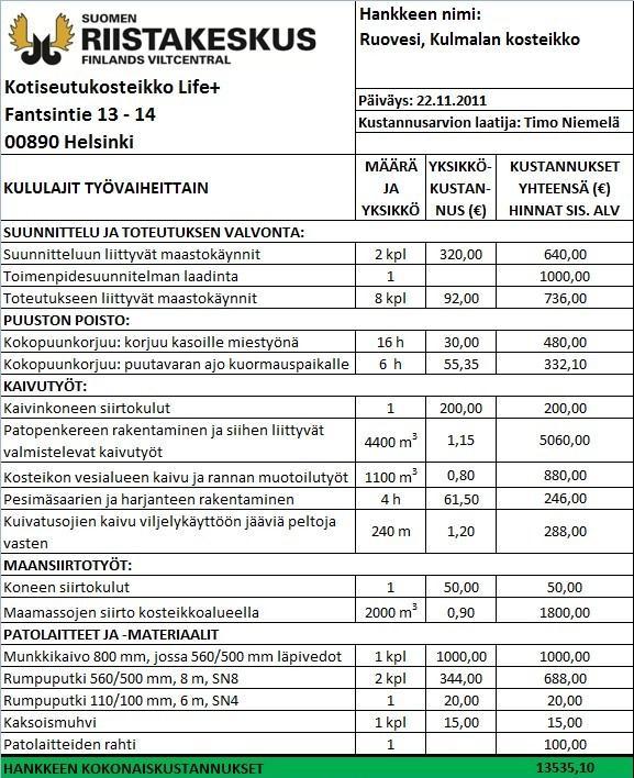 Kosteikkosuunnitelman laatimisen periaatteista Kosteikon