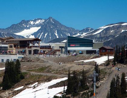 3.1 WHISTLER 2020 MOVING TOWARD A SUSTAINABLE FUTURE Whistler on kansainvälisesti tunnettu hiihto- ja matkailukeskus Kanadassa, jossa vierailee vuosittain yli 2 miljoonaa kävijää.