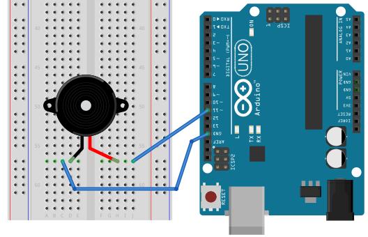 Äänen tuottaminen Voit tuottaa ääntä Arduinolla. tone(pinni, taajuus, (kesto)) tuottaa äänen output-pinniin, äänen kesto ilmoitetaan millisekunneissa.