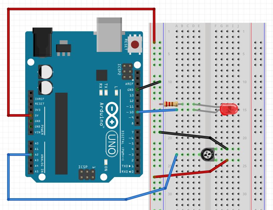 Tehtäviä: Välineet Arduino Uno, koekytkentäalusta ja hyppylankoja vastus 220 ledi (tarvittaessa useampia) potentiometri 10 k vastus 10 k, painonappikytkin (tarvittaessa useampia) 1.