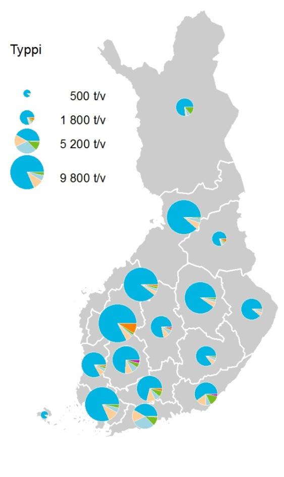 (laskentaperusteet liitteessä 1). Kuva 3. Kierrätysfosforin (vas.) ja -typen (oik.