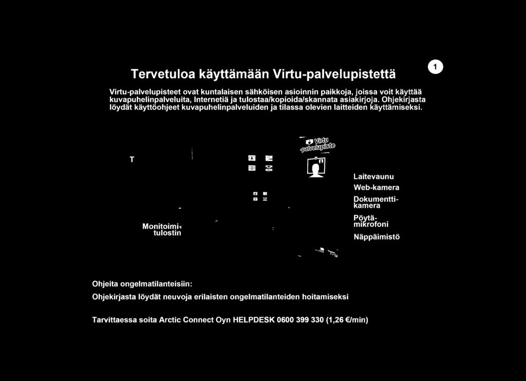 Monitoimi tulostin Laitevaunu Web-kamera Kosketusnaytolline:...,.