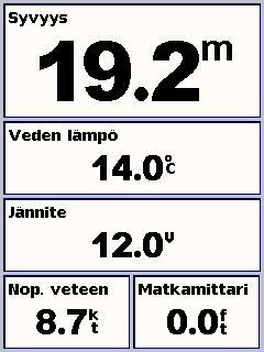 Peruskäyttö Numeronäyttö Numeronäytössä on tietokenttiä, joissa tärkeät tiedot näkyvät numeroina diagrammin sijasta. Näkyvät tietokentät määräytyvät kaikuanturin ominaisuuksien mukaan.