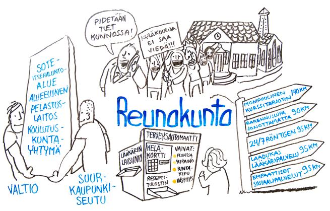 3.1 Reunakunta Reunakunta kuvaa tulevaisuutta, jossa kaupungistuminen megatrendinä on hyväksytty ja kehittämisessä sopeudutaan väestön keskittymiseen.