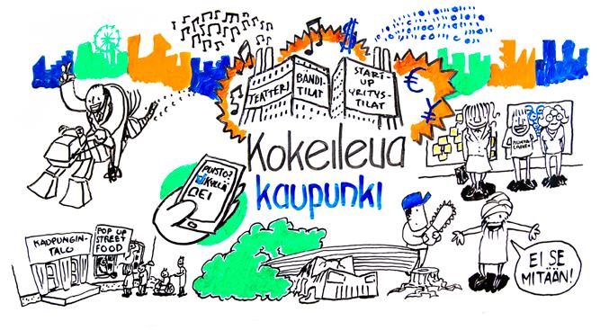 5.2 Kokeileva kaupunki Kokeilevan kaupungin perustehtävässä korostuu demokratiarooli ja sen myötä kaupunkilaisten osallistumismahdollisuuksien ja osallisuuden edistäminen.