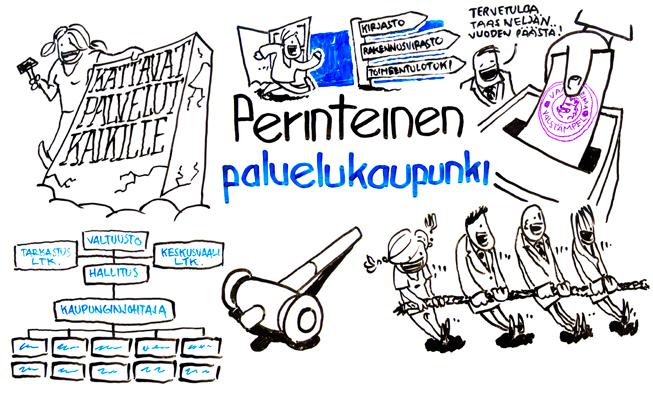 5.3 Perinteinen palvelukaupunki Perinteisen palvelukaupungin perustehtävänä on tuottaa kaupunkilaisille laadukkaita peruspalveluita eri toimialoilla.