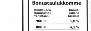 Näin on tapana virolaisilla toivotella toisillensa päivällispöydän antimien välillä nautittavien Viru Valge-siemausten edellä.