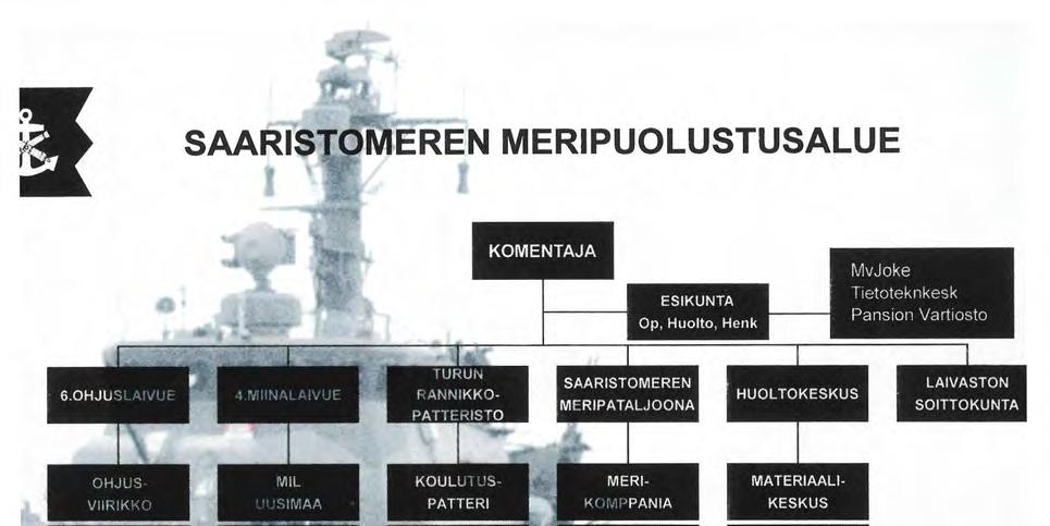 Pääosa meripuolustusalueen joukoista ja laitoksista sijaitsee Pansiossa. 6. Ohjuslaivueen muodostavat Helsinki-luokan ohjusveneet ja meritorjuntaohjuspatteri. 4.