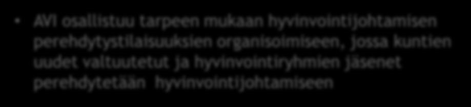 hyvinvointikertomustyötä ja hyvinvointijohtamista Hyvinvoinnin ja terveyden edistämisen (HYTE) neuvottelukunnan kokous (4