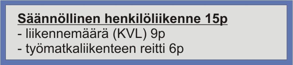 Taulukko 1. Seutu- ja yhdystiet, jotka saivat merkitsevyyspisteet työmatkareitti-tekijästä.