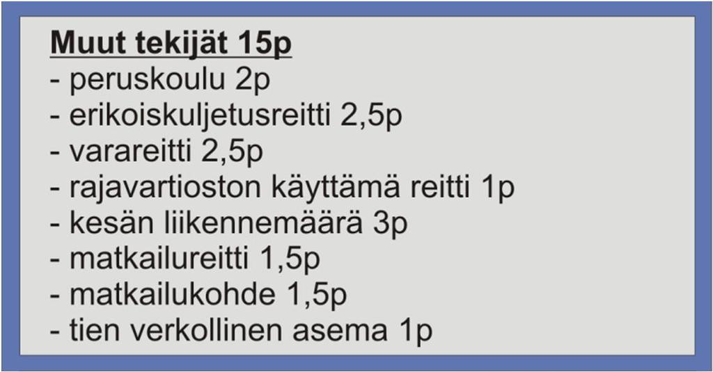 Tien verkollista asemaa arvioitiin karttatarkasteluna Digiroad-tieverkkoaineiston avulla.