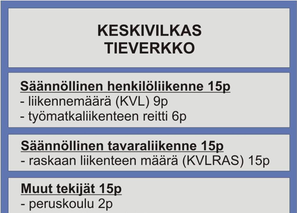ja jotka ovat liikennöitävissä ympäri vuoden.