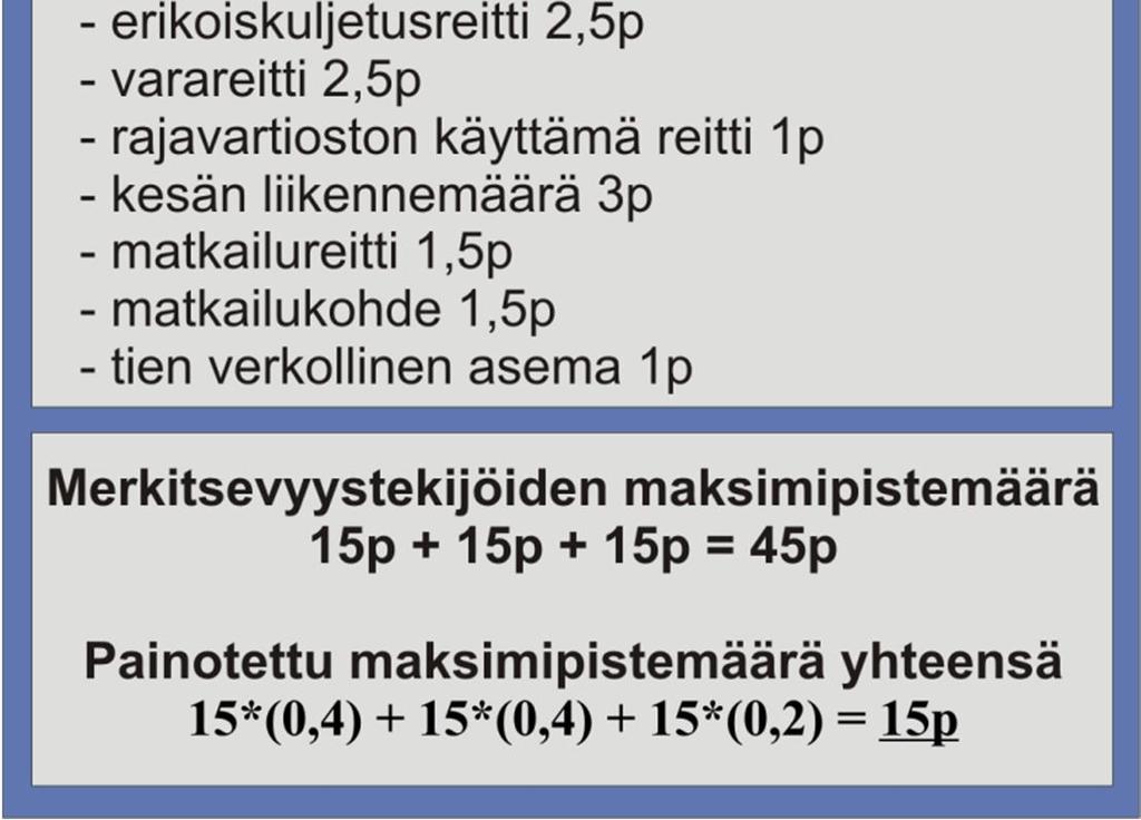 yksityistieverkon ja maantien välillä.