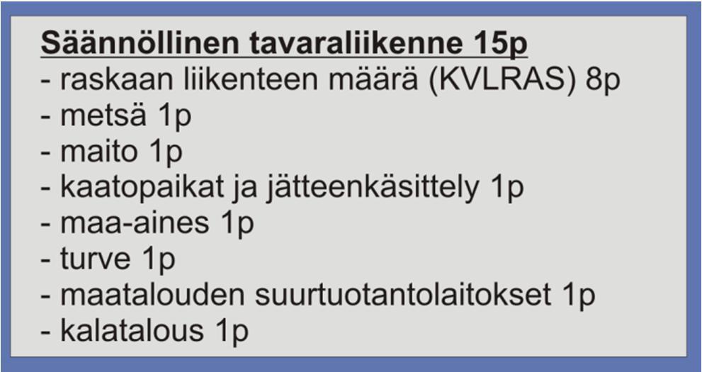 tieosalla asuu vähintään 40 asukasta tieosalla asuu 20 39 asukasta = 1,5 p = 0,75 p à kylä-merkitsevyystekijän maksimipisteet 1,5 p Kesän liikennemäärän vaikutusta tien merkitsevyyteen arvioitiin
