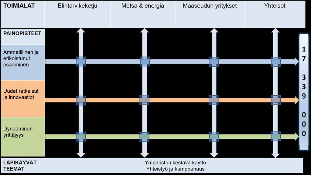 Satakunnan alueellinen