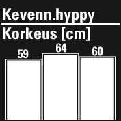 Polvet ja nilkat ojennetaan ponnistuksen yhteydessä, ja niiden on oltava ojennettuina, kun hypystä laskeudutaan päkiöille.