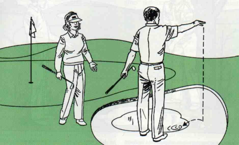 EPÄNORMAALIT KENTTÄOLOSUHTEET TILAPÄINEN VESI HIEKKAESTEESSÄ 25-1 Epänormaalit kenttäolosuhteet (ii) Hiekkaesteessä: Jos pallo on hiekkaesteessä, pelaajan pitää nostaa pallo ja pudottaa se joko a.