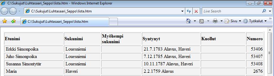 Henkilöille lisättävät geenisukupuulla havainnollistettavat ominaisuudet kirjataan Erityistiedot -näytöllä.