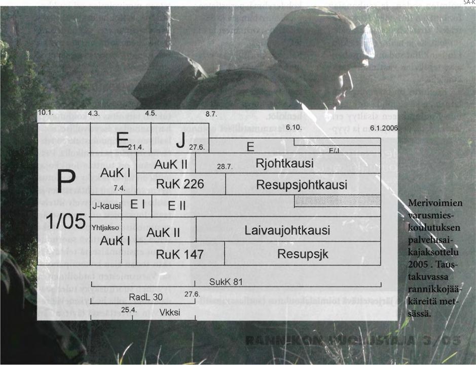 Joukko-osasto tuottaa asetetut koulutustavoitteet osoitettujen resurssien puitteissa ja tuottaa sodan ajan merivoimien yhtymille sodan ajan (sa-) joukkoja tai niiden osia ottaen huomioon merivoimien