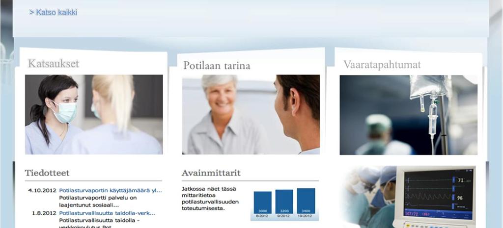 Potilasturvaportti-palvelun etusivu.