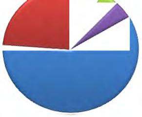 Prysmian ja N.
