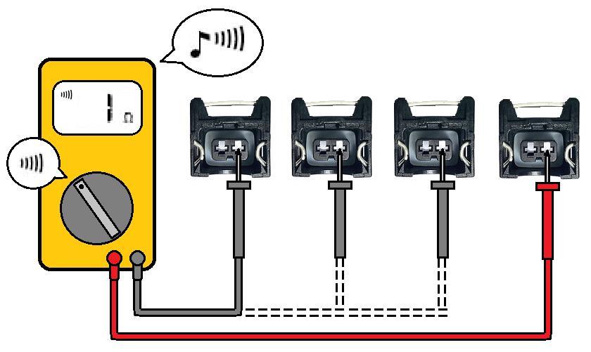 4.1) +12V-johto +12V-johto kulkee kaikkien suutinliittimien kautta, joten ne ovat yhteydessä toisiinsa. Yleismittarin piippausasento kertoo yhdessä olevat navat.