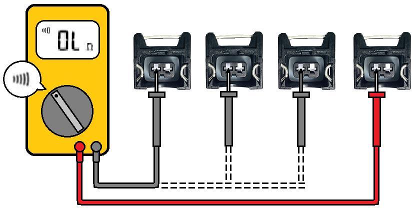 Yleismittari päästää merkkiäänen, mikäli mitattavat johtimet ovat yhdessä ja näytöllä lukee yleensä matala vastusarvo (0-3 Ω). +12V-johdon puoli saattaa poiketa kuvasta.